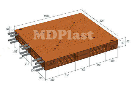 Plastic Pallet MDP 1513-RR Indonesia